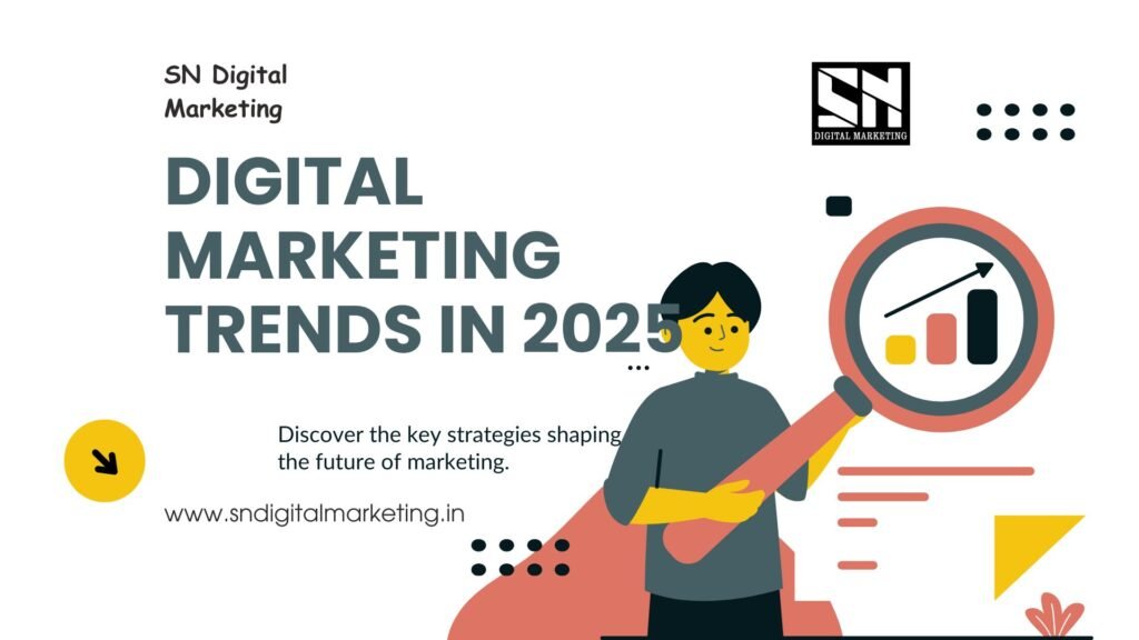 Revolutionary 2025 Digital Marketing Trends That Work