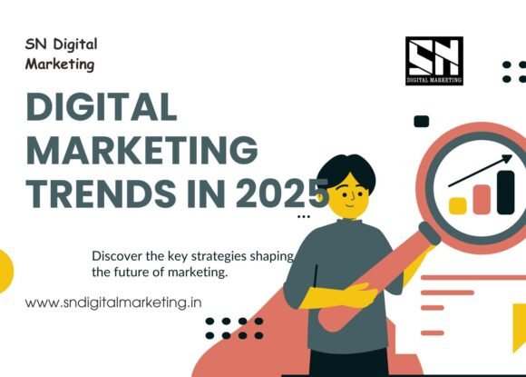 Revolutionary 2025 Digital Marketing Trends That Work